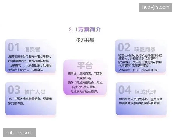内容分发方在本季度利用AI剪辑 快速扩散赛事精彩瞬间引流